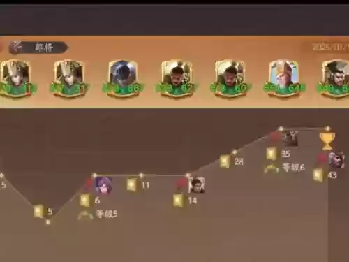 三国杀新版自走棋阵容搭配插图1