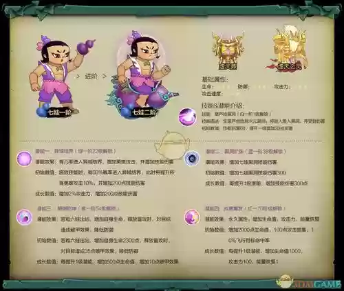七娃技能加哪个好插图