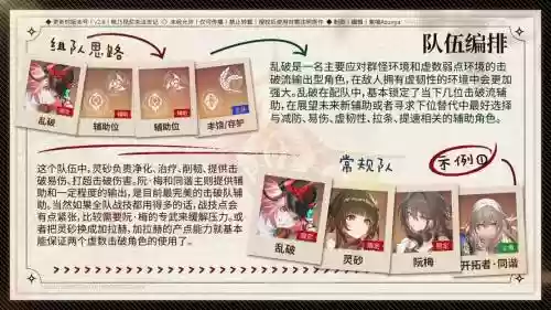 崩坏如何搭配阵容_1
