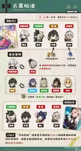 阵容搭配玩法详解插图1