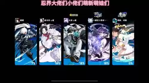 忍3阵容搭配插图