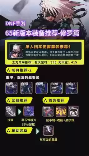 光兵装备要求插图