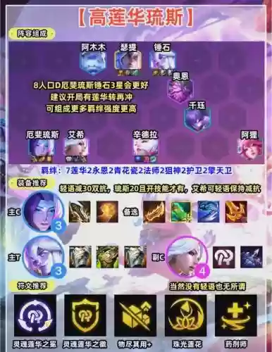 单打强力阵容插图