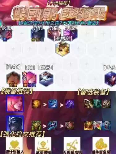 羁绊阵容选择插图1