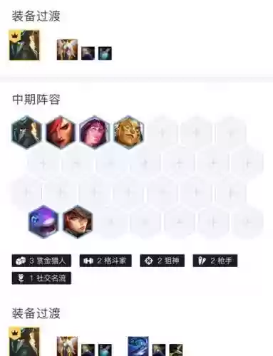 赏金阵容搭配图表插图
