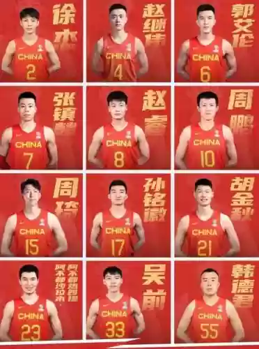 男蓝最强阵容搭配插图1