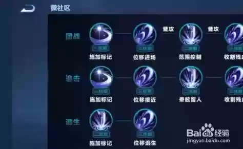 露娜技能携带插图