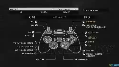 合金装备如何用游戏柄玩_1插图