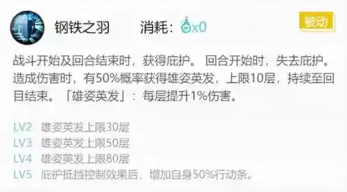 大天狗最新技能_1插图1