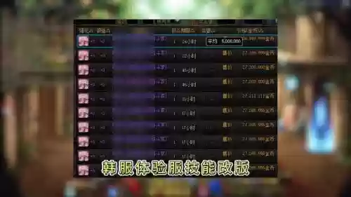 dnf韩服90漫游技能改版_1插图