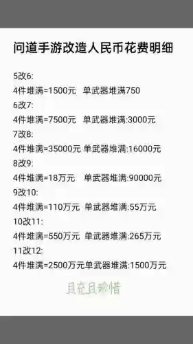 问道装备重组要求插图