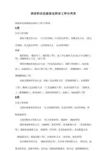 职业技能分为哪几种_2插图