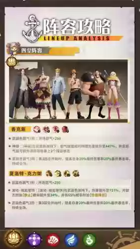强者之路猎人最强阵容搭配插图