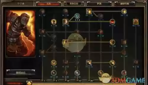 恐怖黎明守卫攻略加点插图