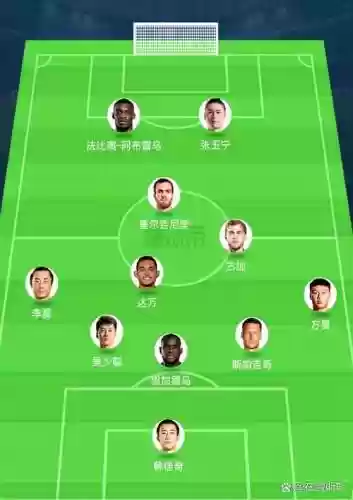 安安队阵容搭配