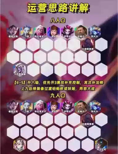 最恶心阵容搭配插图1