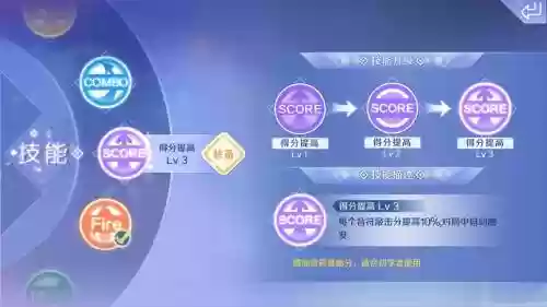 qq炫舞单排用什么技能