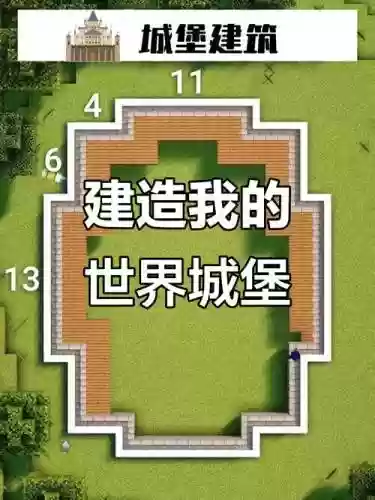 城堡我的世界游戏攻略插图