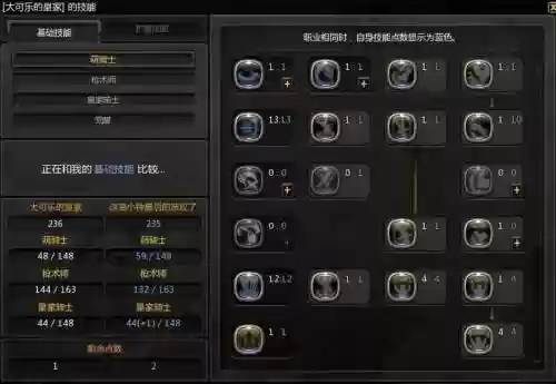 龙之谷皇家骑士技能属性插图