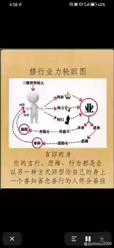 业力轮回视频攻略_1插图