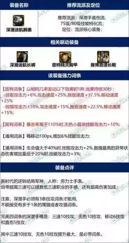 武器提百炼能用手镯吗插图1