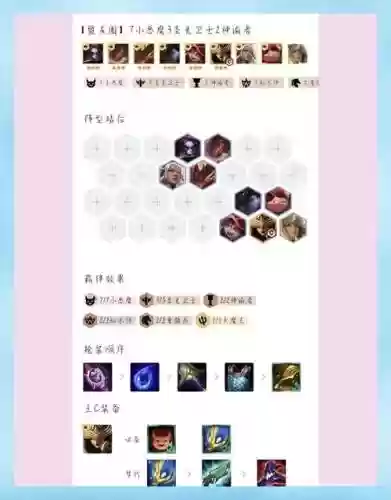 小恶魔搭配阵容推荐插图
