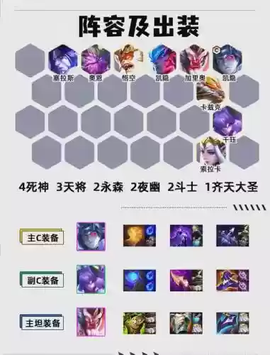 我是死神阵容搭配_2插图1