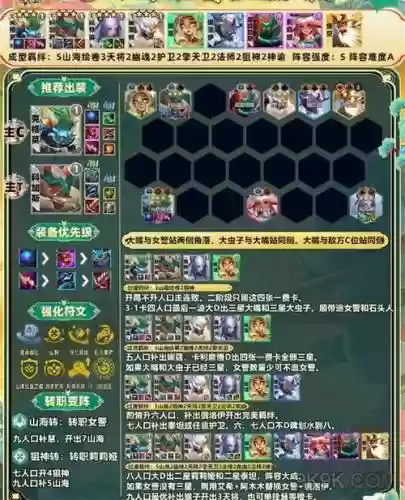 金蝉月神阵容最佳搭配图插图1