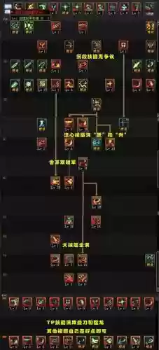 剑神魔战套技能加点2015_1插图1