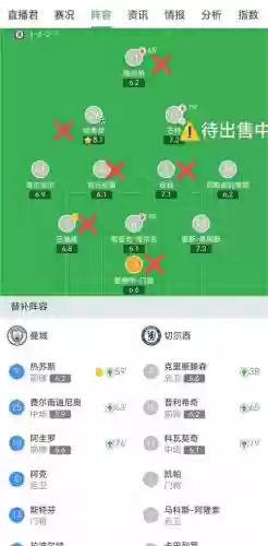 冠军阵容最佳搭配插图