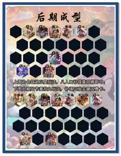 天龙八部手游王牌阵容搭配插图1