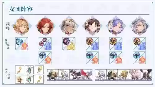 三国幻想志大陆阵容搭配插图1