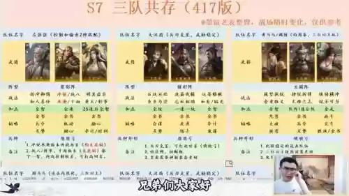 s7吕布技能详解_1插图1