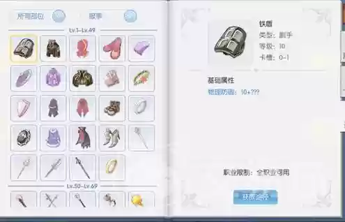 仙境传说robbc土豪装备插图