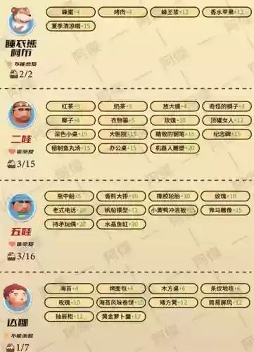 波西亚时光金吉尔攻略
