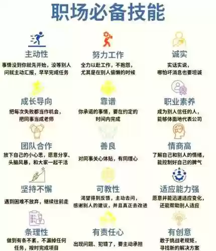 人的技能是什么意思是什么意思是什么意思_1