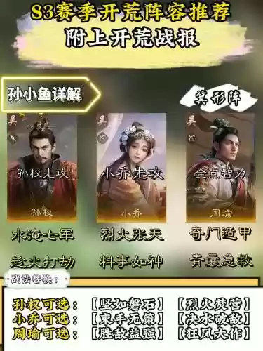孙权开荒阵容插图