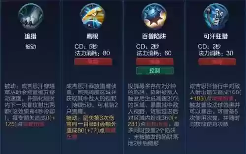 新成吉思汗技能插图
