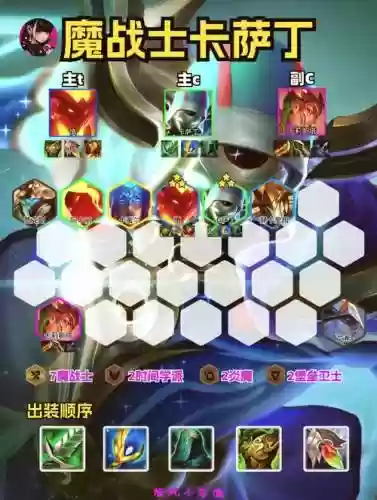 魔幻英雄布阵搭配阵容_1插图