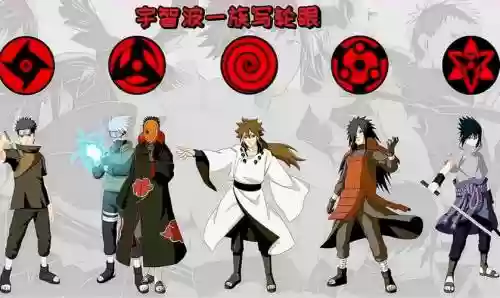 写轮眼阵容大全搭配插图
