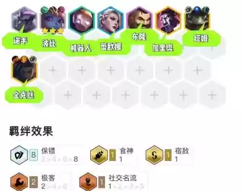 变异保镖阵容搭配插图