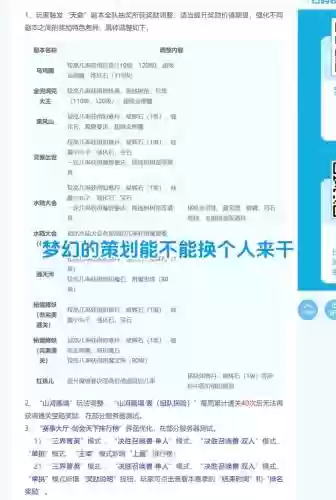 梦幻西游安全信息填写网站插图