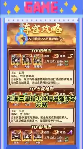 逍遥三国阵容搭配注意哪些插图