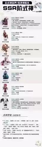 阴阳师小黑养成攻略_1插图