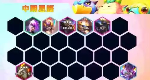 怪兽剑魔阵容搭配插图1