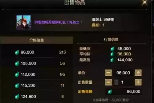 dnf拍卖行那些装备高智力插图1