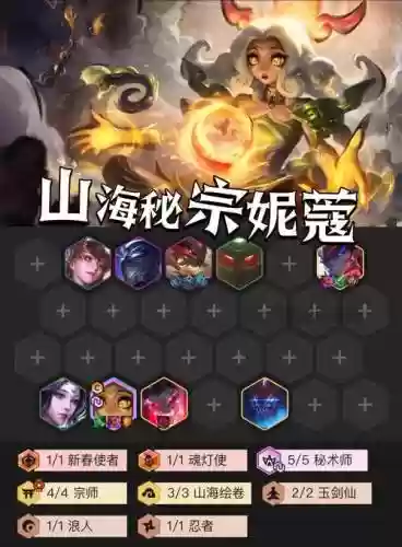 山海秘境阵容搭配攻略插图1