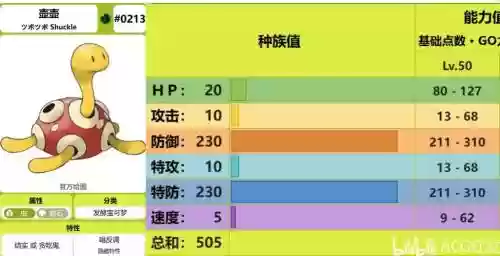 壶壶阵容搭配插图1