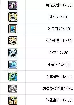 冒险岛牧师技能插图1