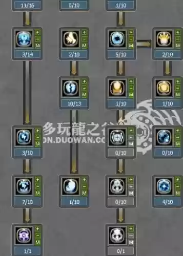 龙之谷牧师技能纹章_1插图1